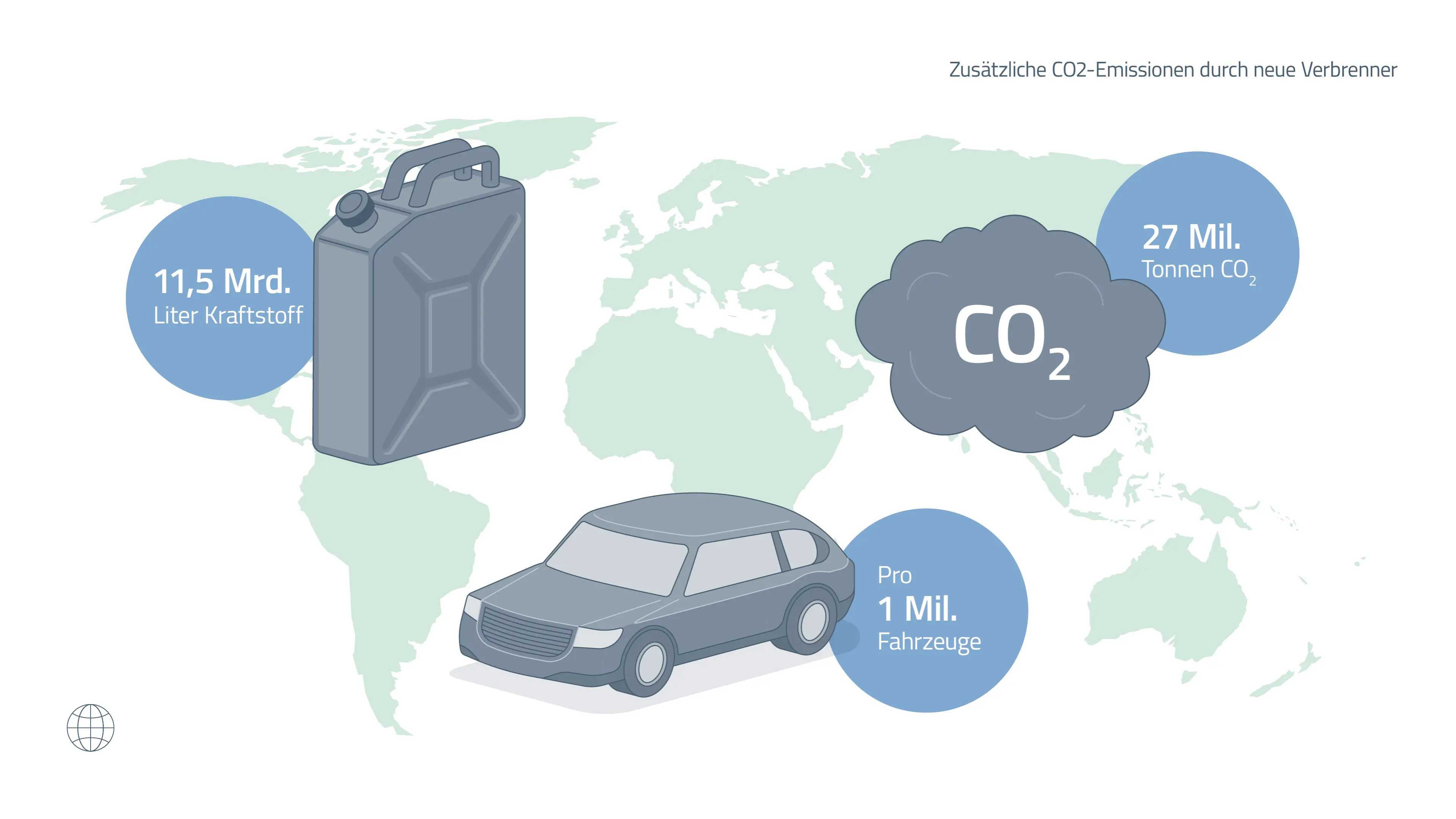 SEG-Automotive_image_emission-impact-ICE-cars
