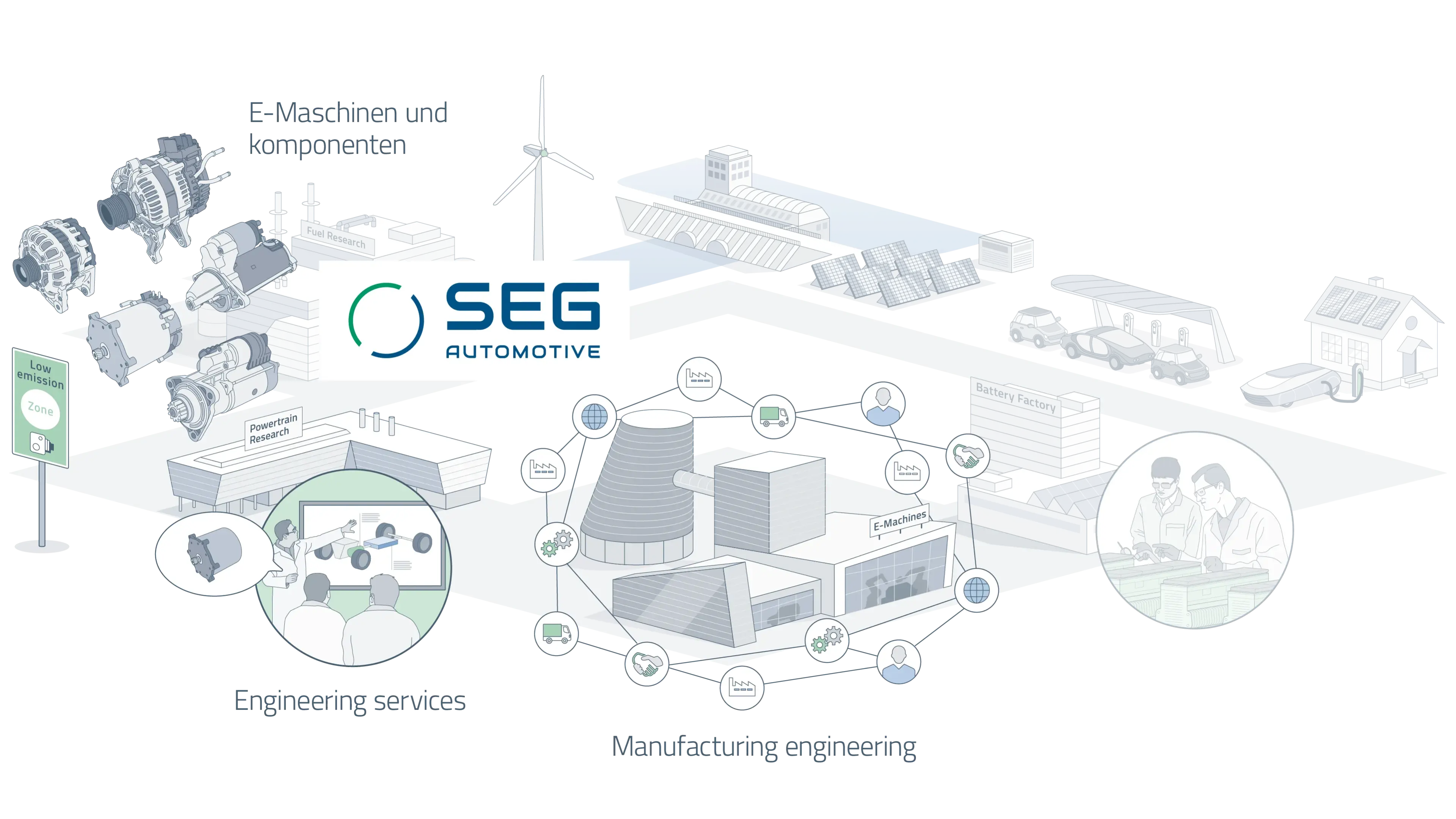 SEG-Automotive-Electrification-Map-Solutions