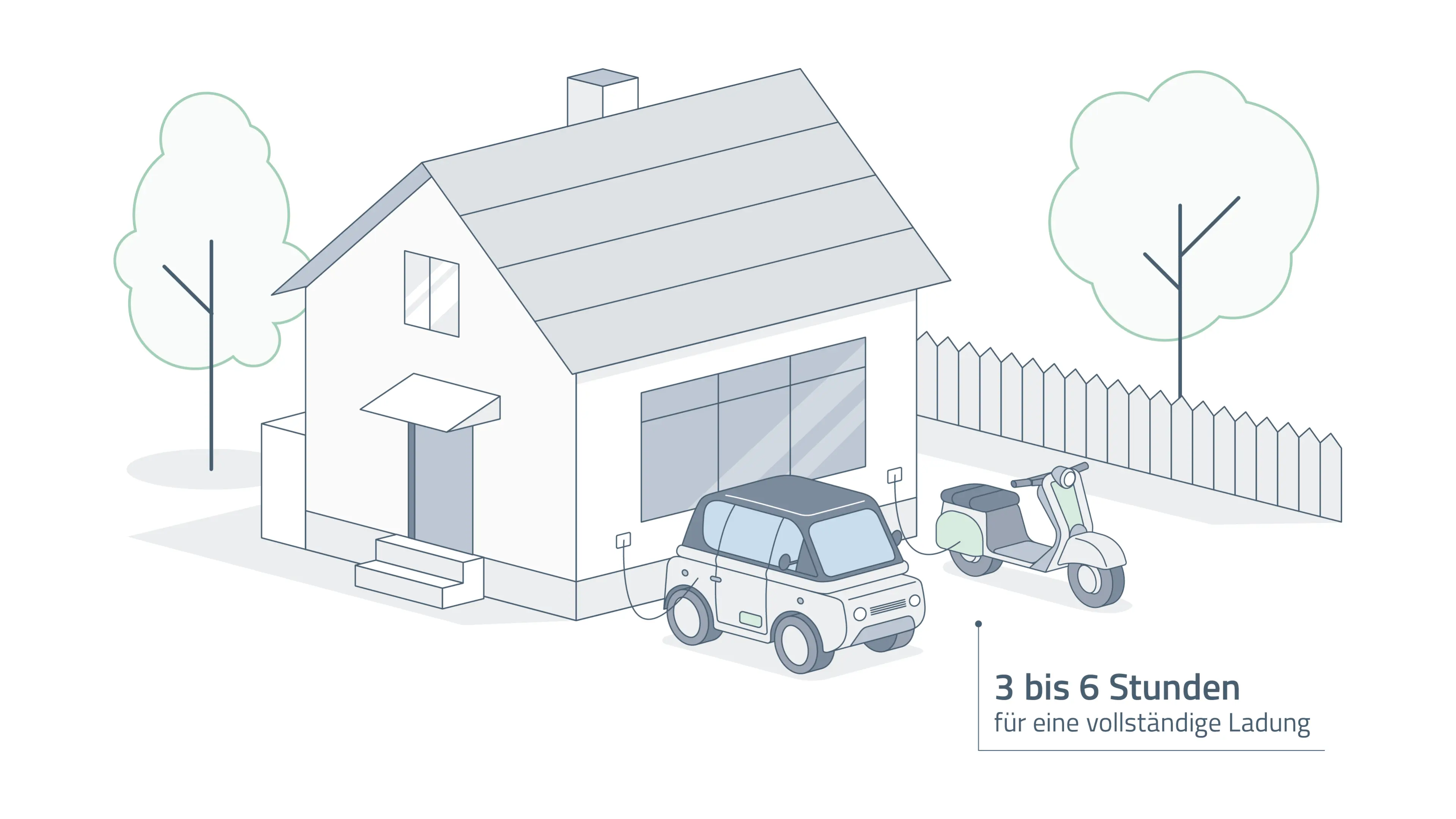  SEG-Automotive_image_lem-charging