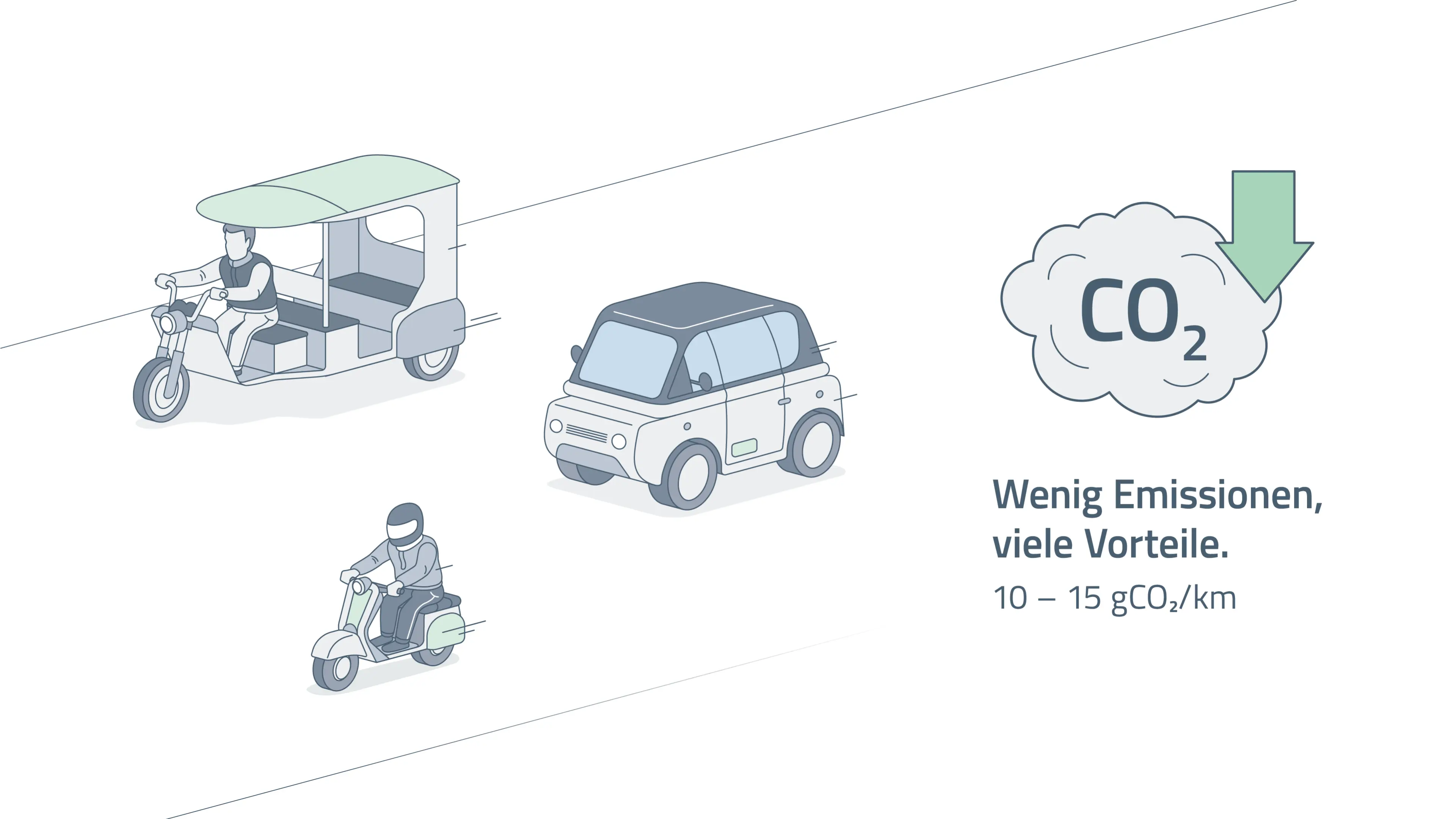  SEG-Automotive_image_lem-climate-contribution