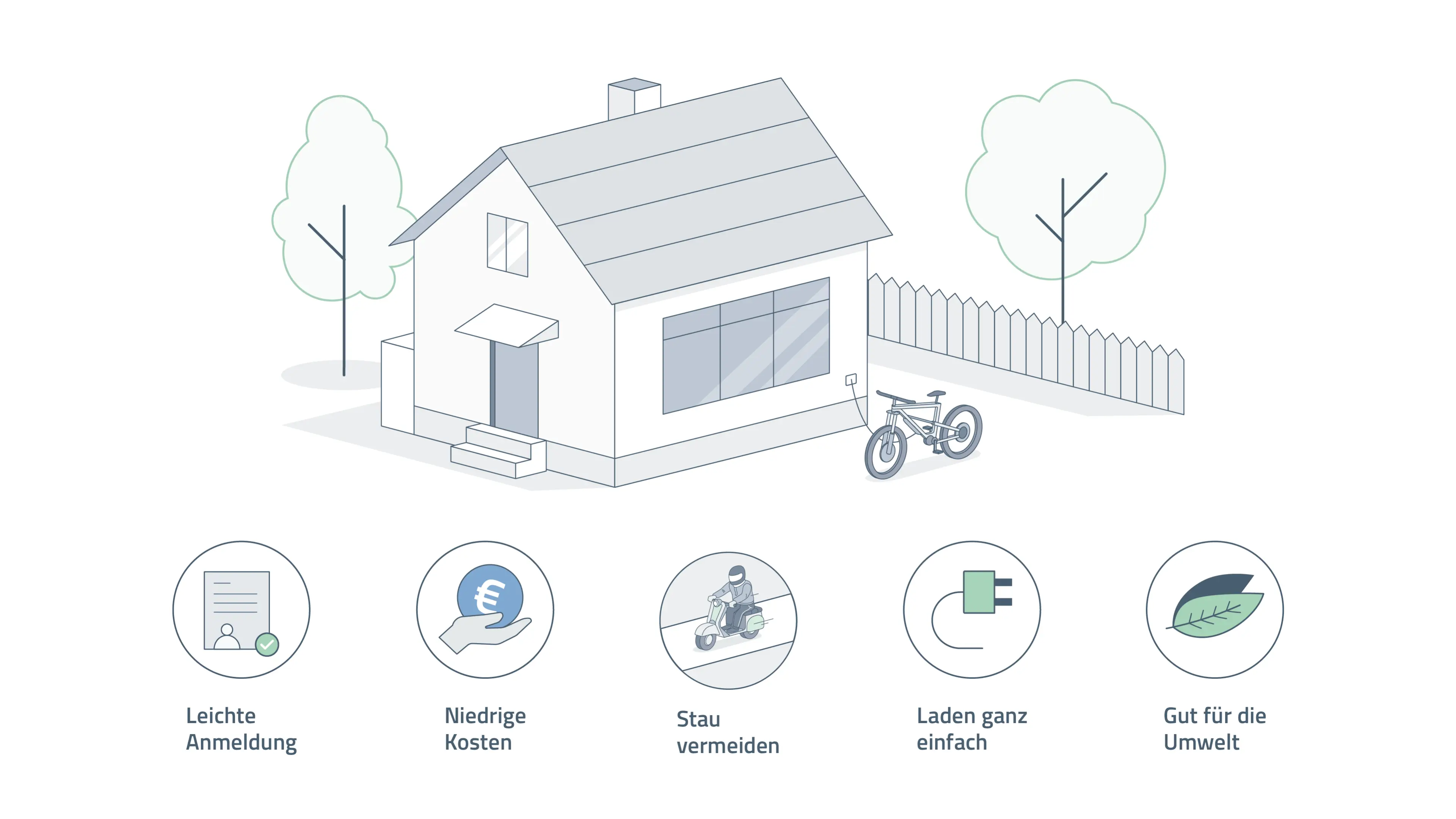 Ratgeber Light Electric Mobility (LEM): Smarter, sauberer Transport für den Alltag