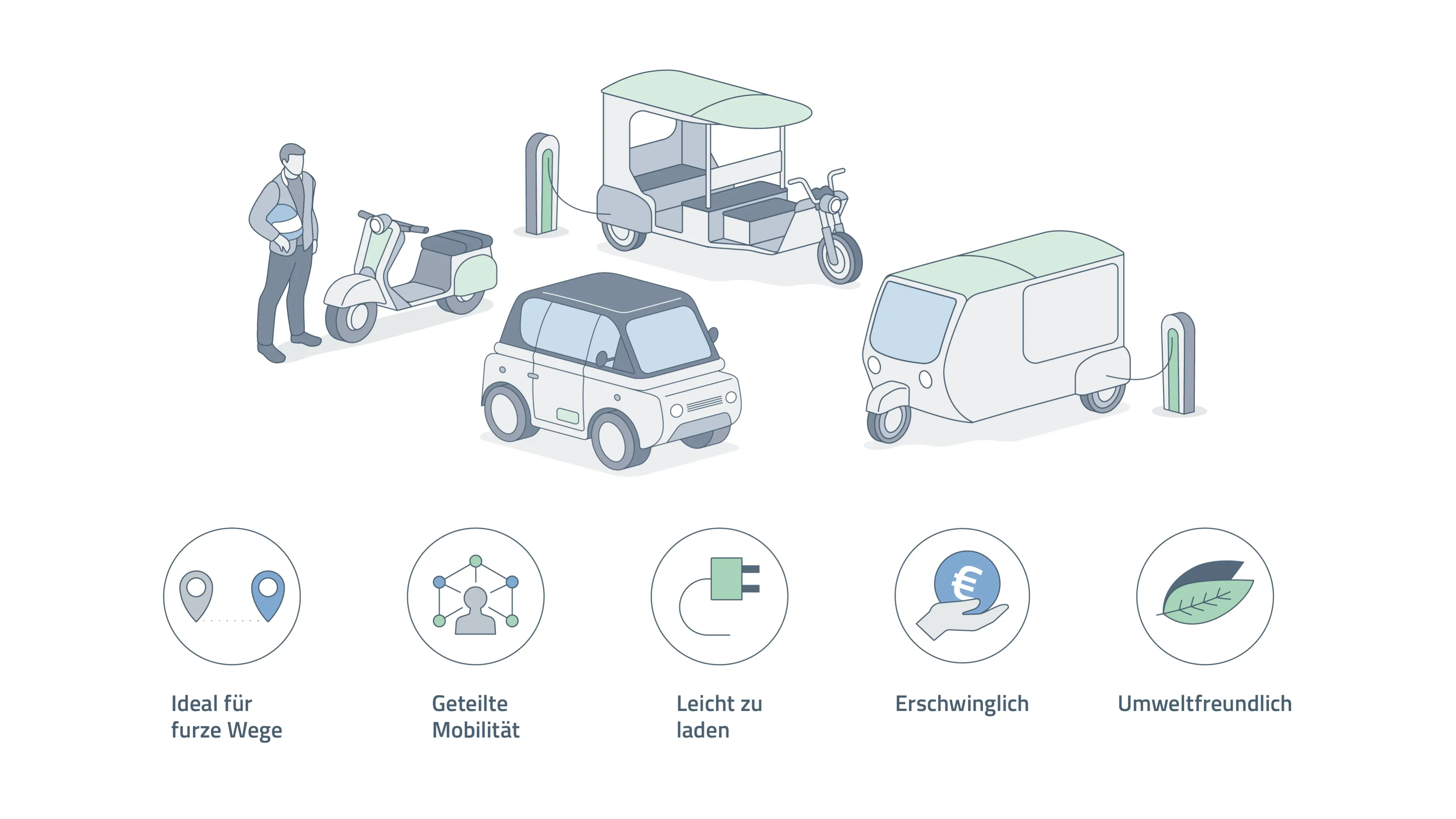 Ratgeber Light Electric Mobility (LEM): Smarter, sauberer Transport für den Alltag