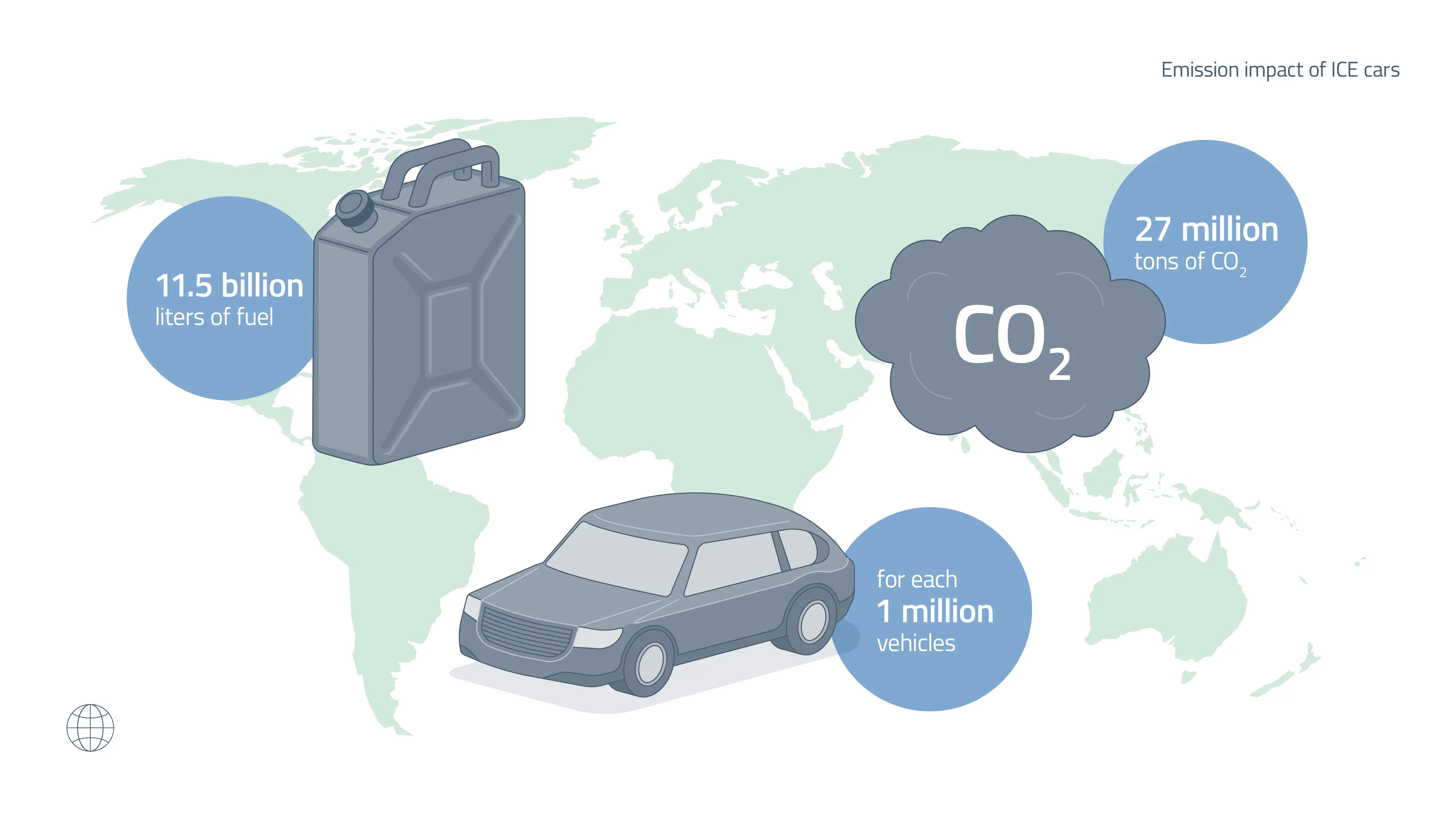 SEG-Automotive_image_emission-impact-ICE-cars