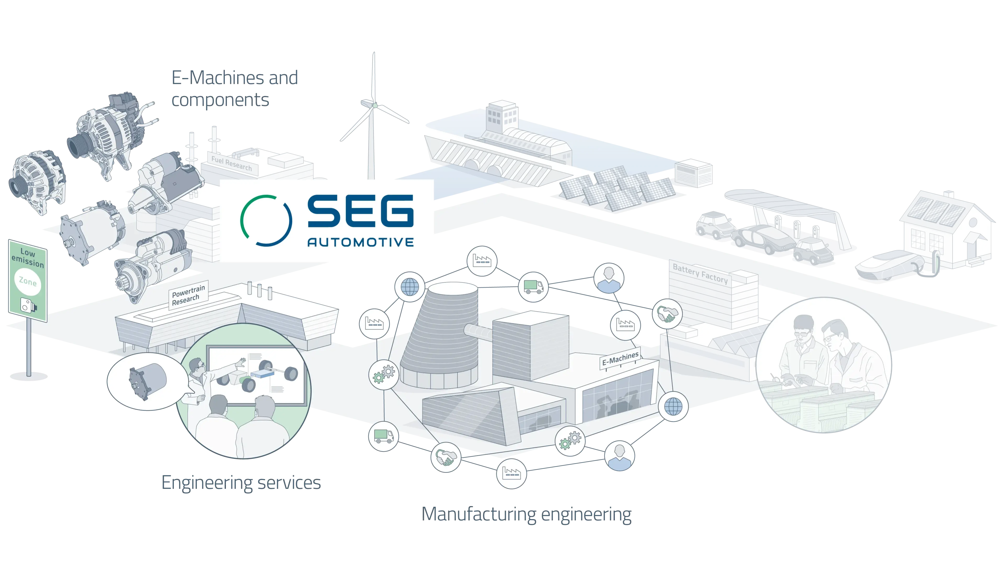 SEG-Automotive-Electrification-Map-Solutions