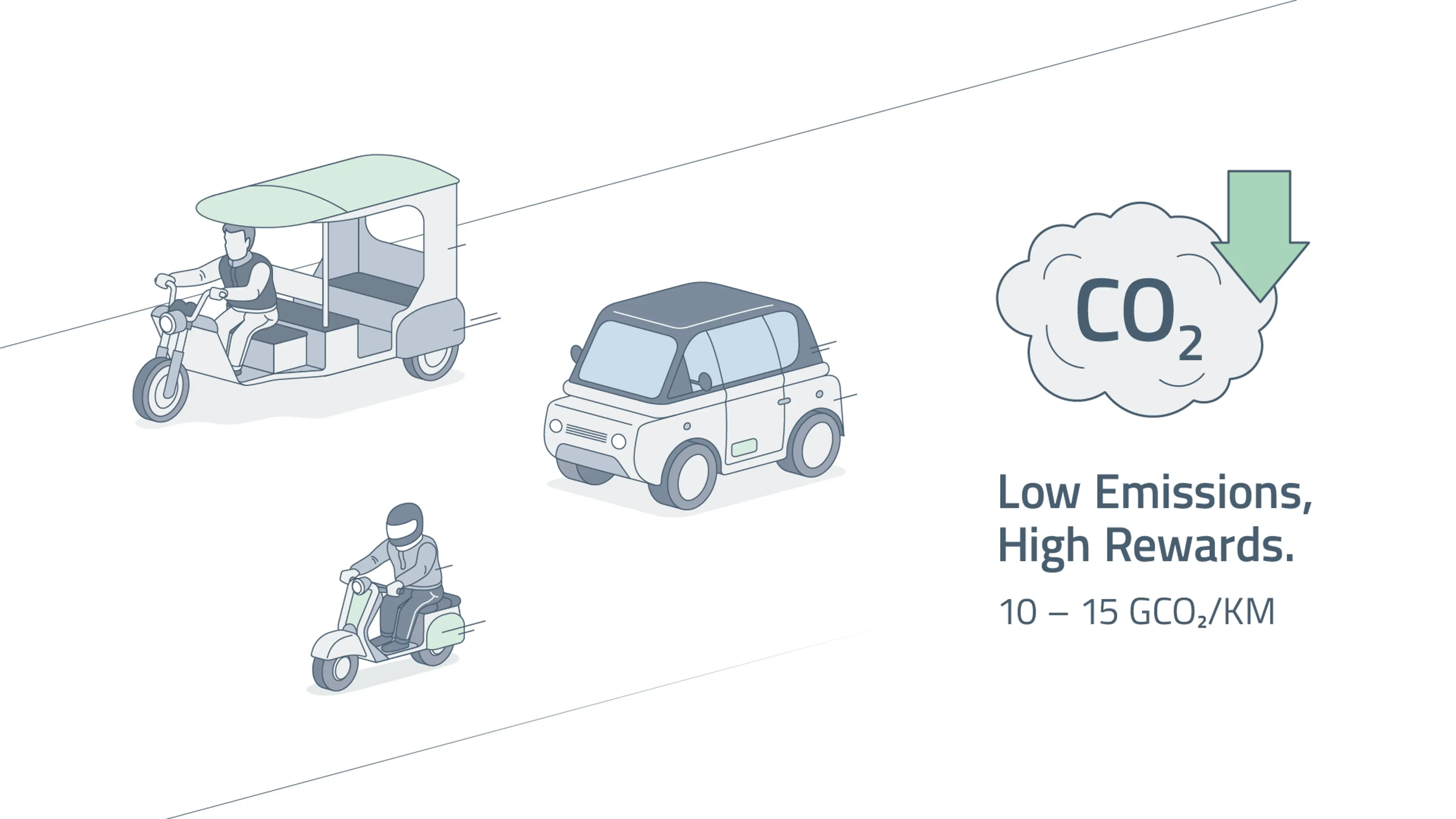  SEG-Automotive_image_lem-climate-contribution