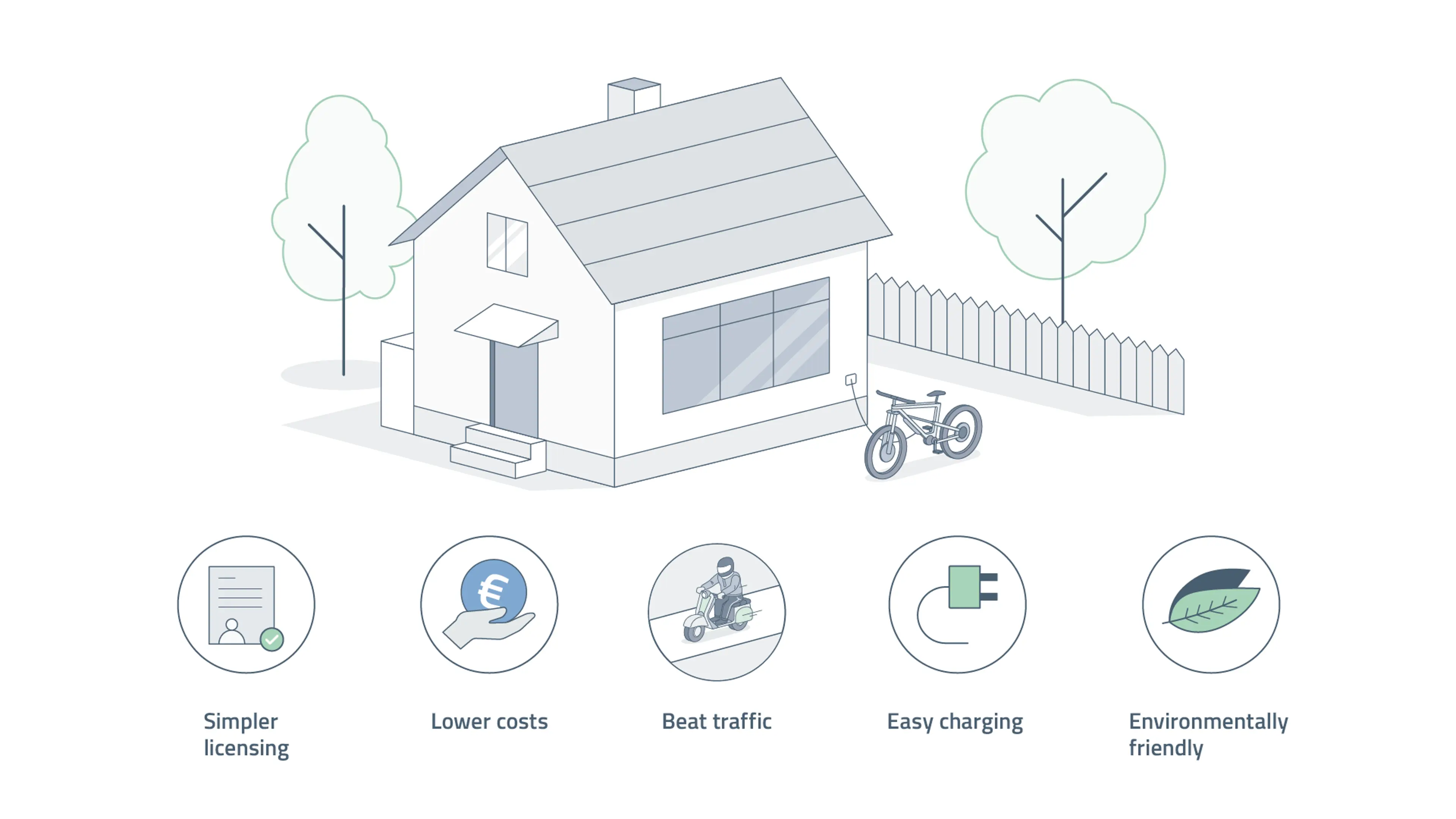 SEG Automotive Light Electric Mobility Guide: Smarter, Cleaner Transport for the Real World