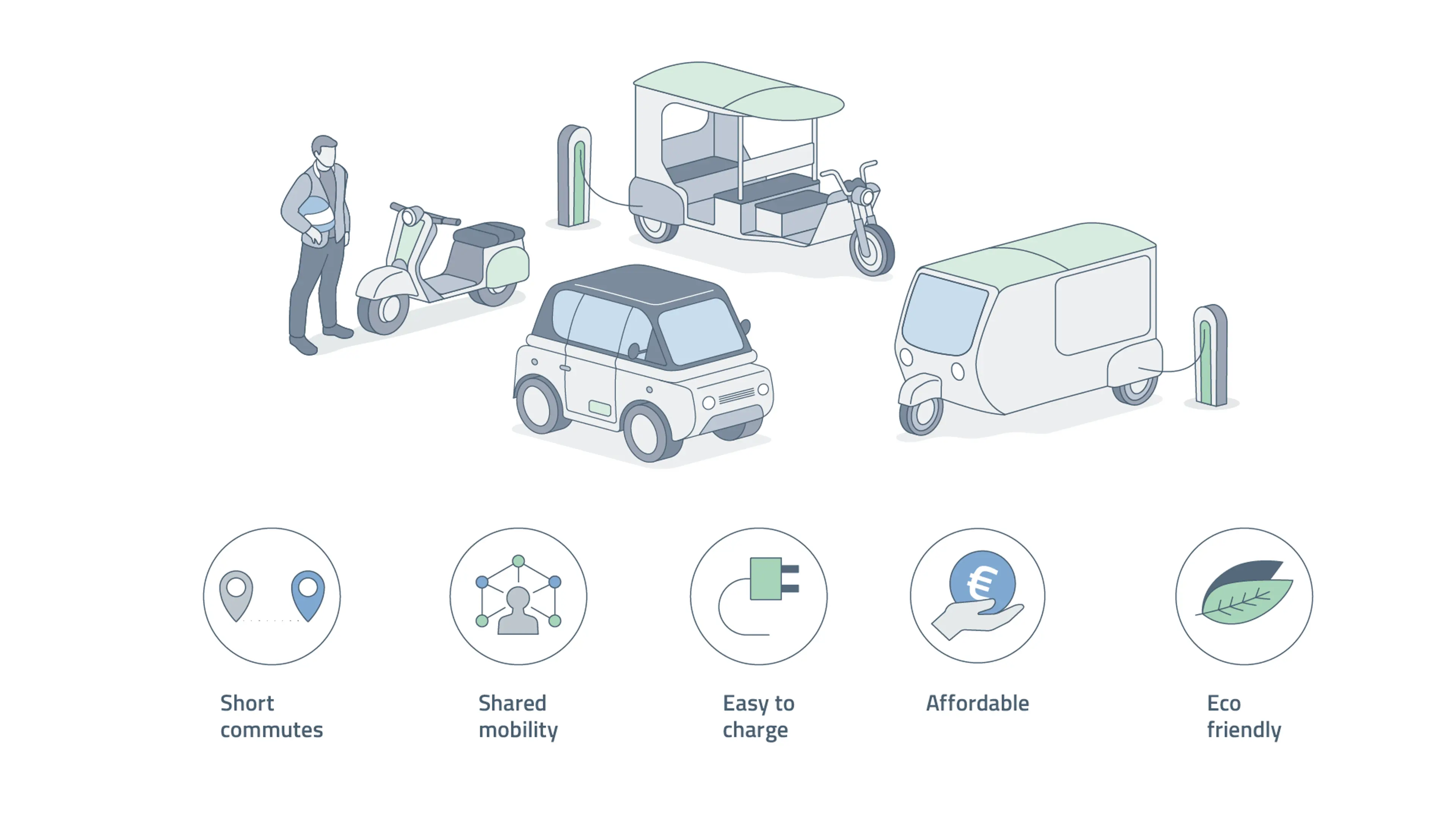 SEG Automotive Light Electric Mobility Guide: Smarter, Cleaner Transport for the Real World