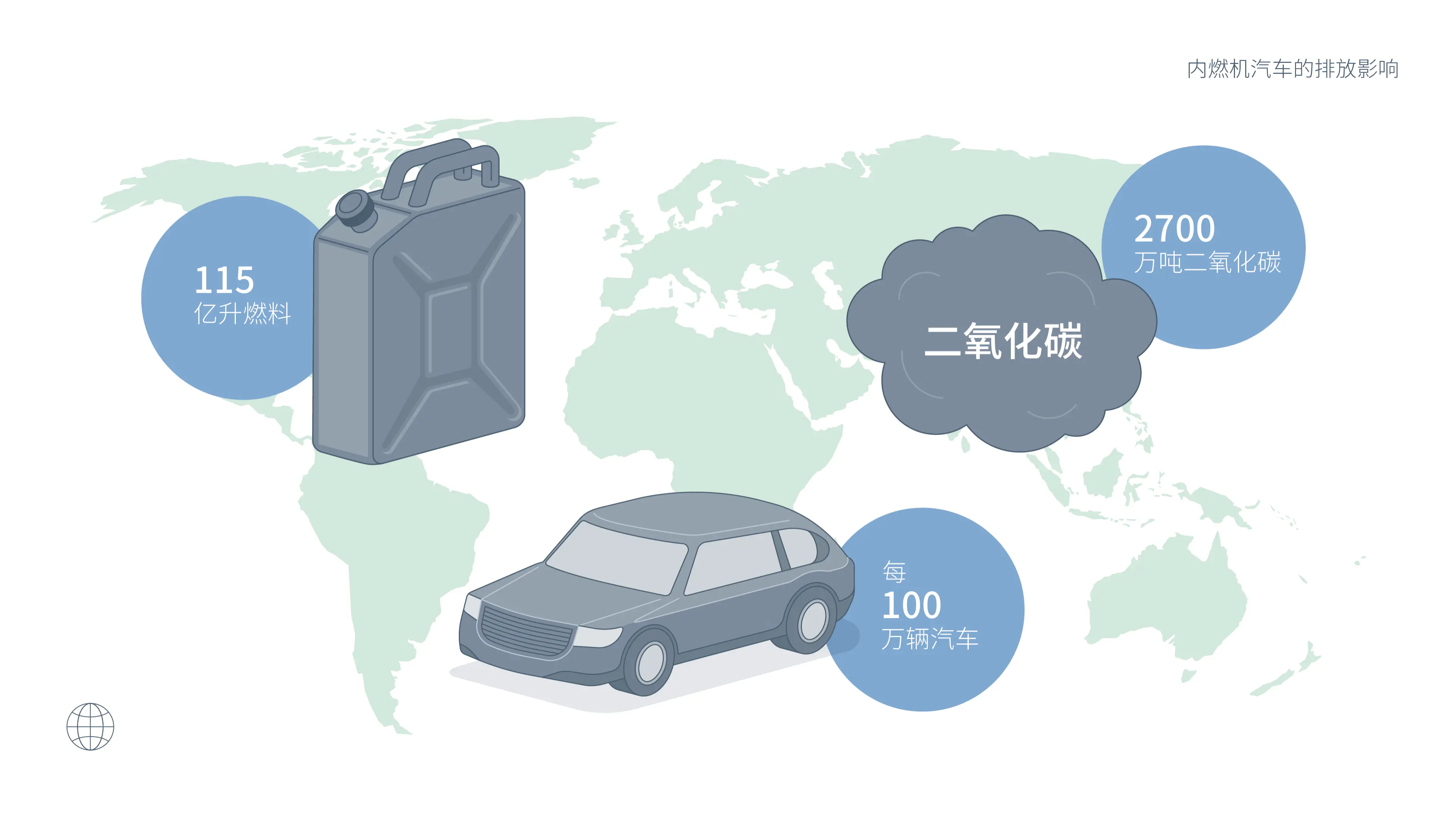 SEG-Automotive_image_emission-impact-ICE-cars