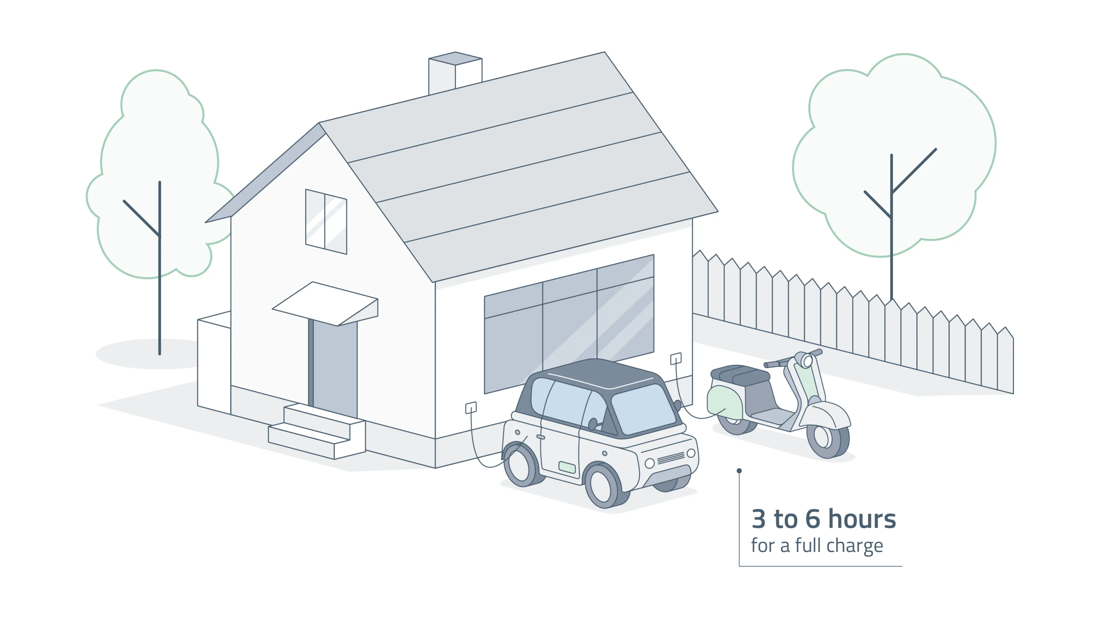  SEG-Automotive_image_lem-charging