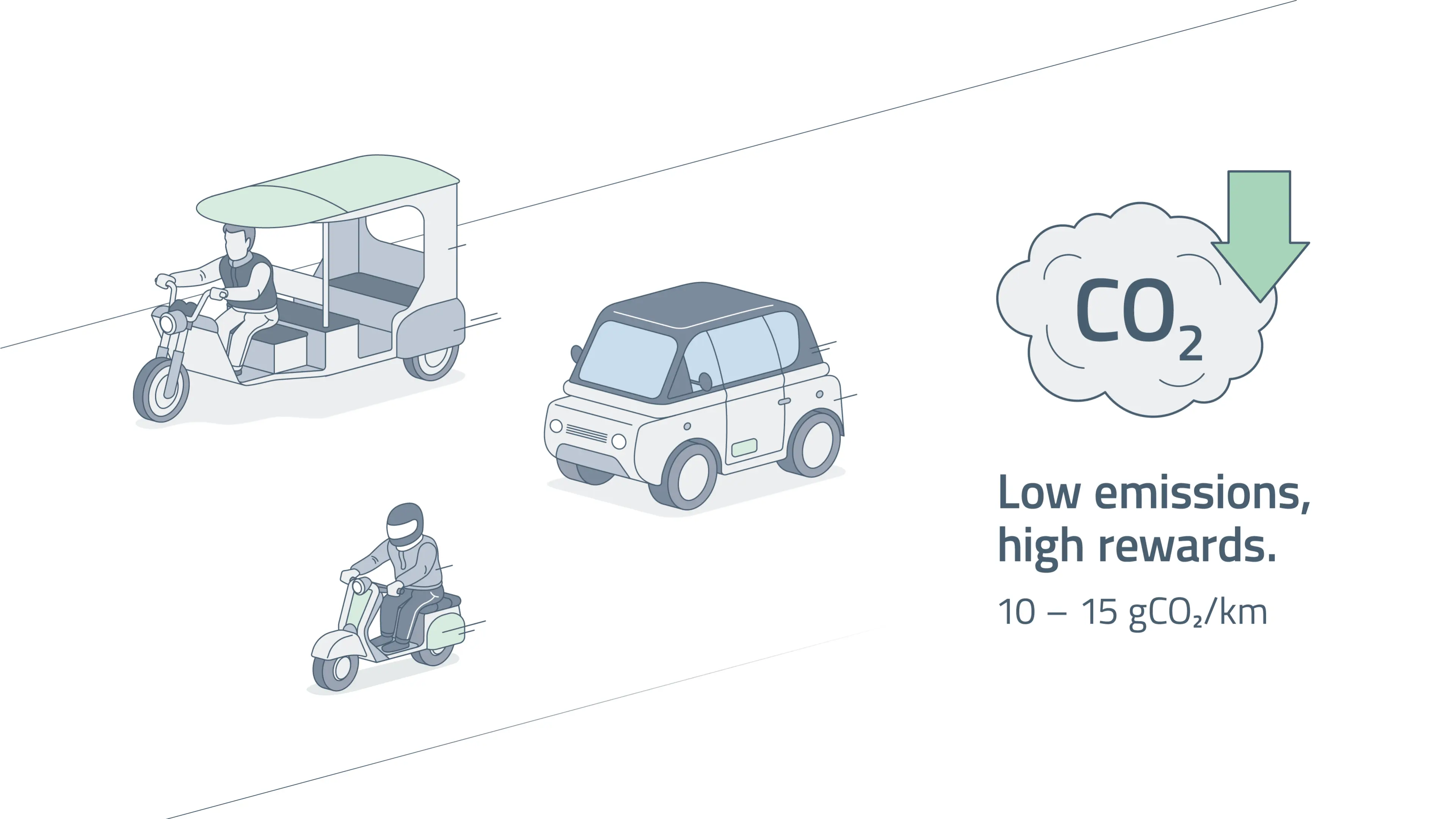  SEG-Automotive_image_lem-climate-contribution