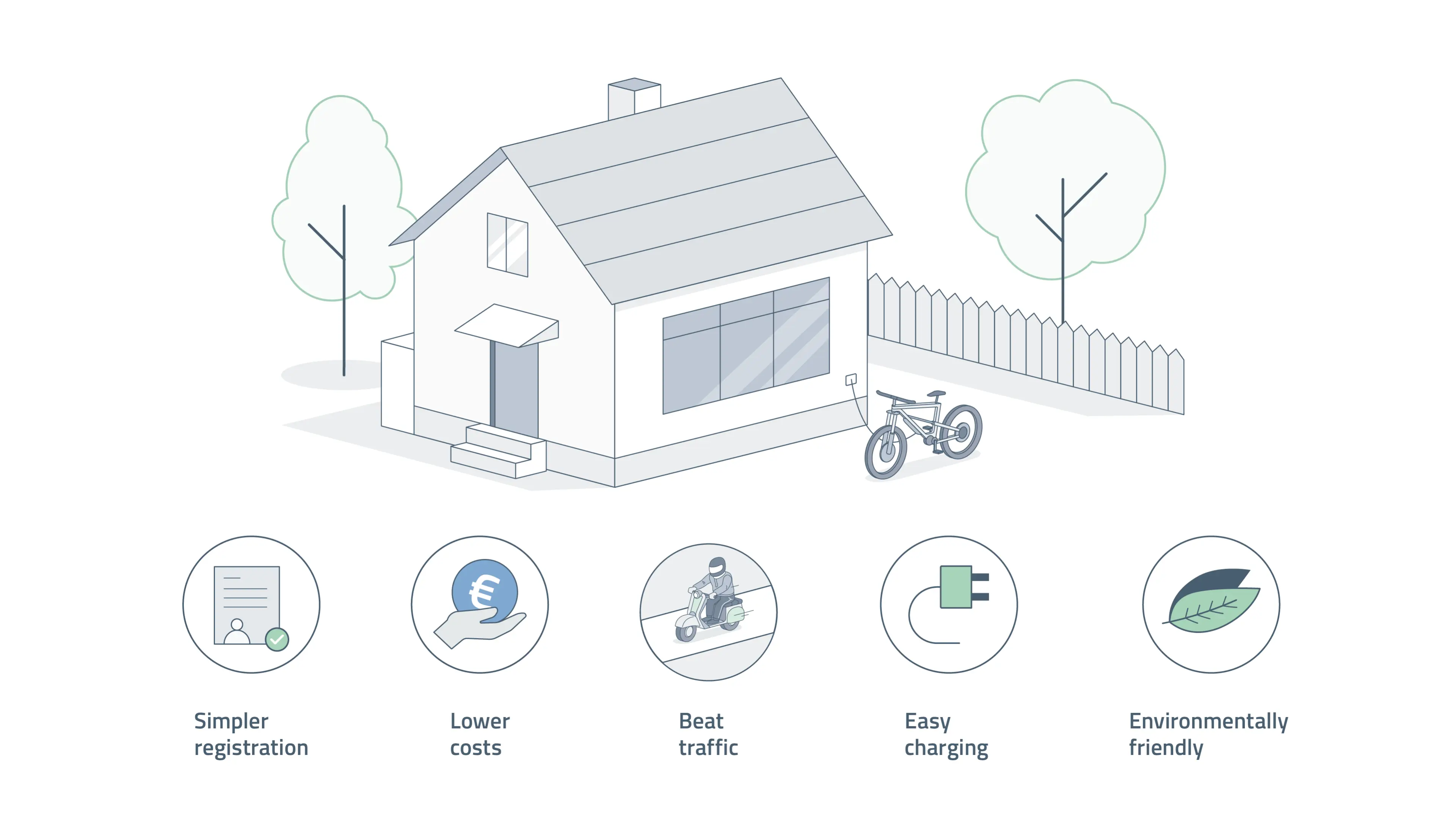 轻型电动交通工具指南：更智能、更清洁的现实世界交通工具